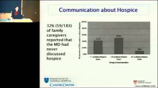Communication about prognosis and EOL care in patients with advanced cancer