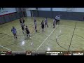 basketaki the league hungry wolves vs basket wolfs 08 02 2025