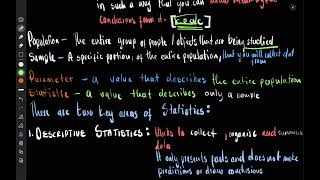 Intro To Statistics 1 - Definitions & Look at Keywords Population, Sample, Parameter and Statistic