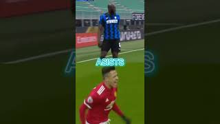 Lukaku VS Alexis Sanchez