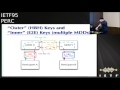 ietf95 perc 20160404 1550