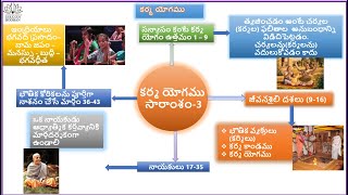 అధ్యాయము 3 : కర్మ యోగము  11:00 AM