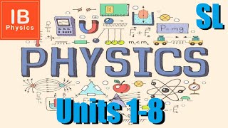 IB Physics Crash Course: Complete Overview of Units 1-8 || SL