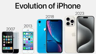 Evolution of iPhone • From 2007 To 2023