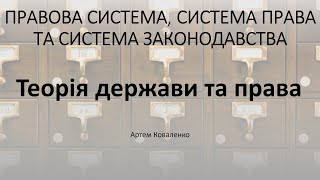 Правова система, система права та система законодавства