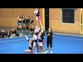 Northern Beaches Gymstars - Cheerleading Stunt