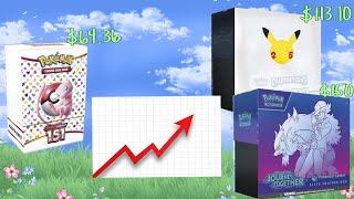 POKÉMON PRICES ARE INSANE! | Pokémon Card Prices