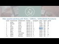11. SQL NULL Functions - ISNULL(), COALESCE()