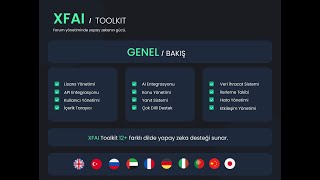 XFAI Toolkit: Revolutionary XenForo Forum Management with AI Integration | Complete Feature Showcase