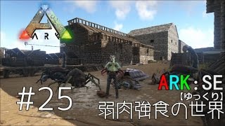 ARK：SE 弱肉強食の世界【ゆっくり】S1P25