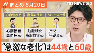 【Nスタ解説まとめ】「老化」は44歳と60歳ごろに“急激”に進む？/混戦の自民党総裁選9月27日投開票へ/卵の価格が4か月ぶりに上昇/日常のあるあるにも名前が！/ダムマニアの小学生