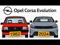 The Evolution of the Opel Corsa: How it Looks after 40 Years of Life