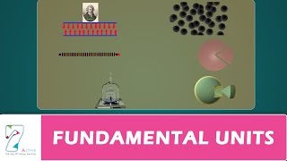 FUNDAMENTAL UNITS