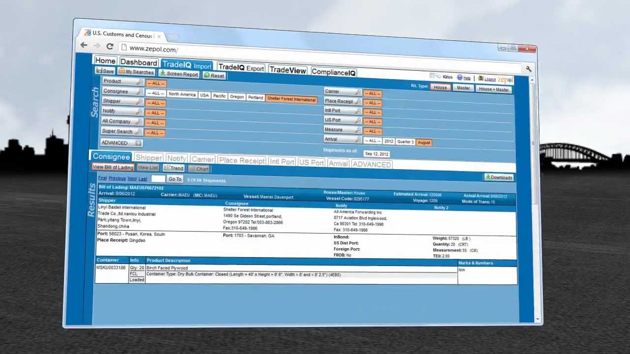 Zepol S Tradeiq Youtube