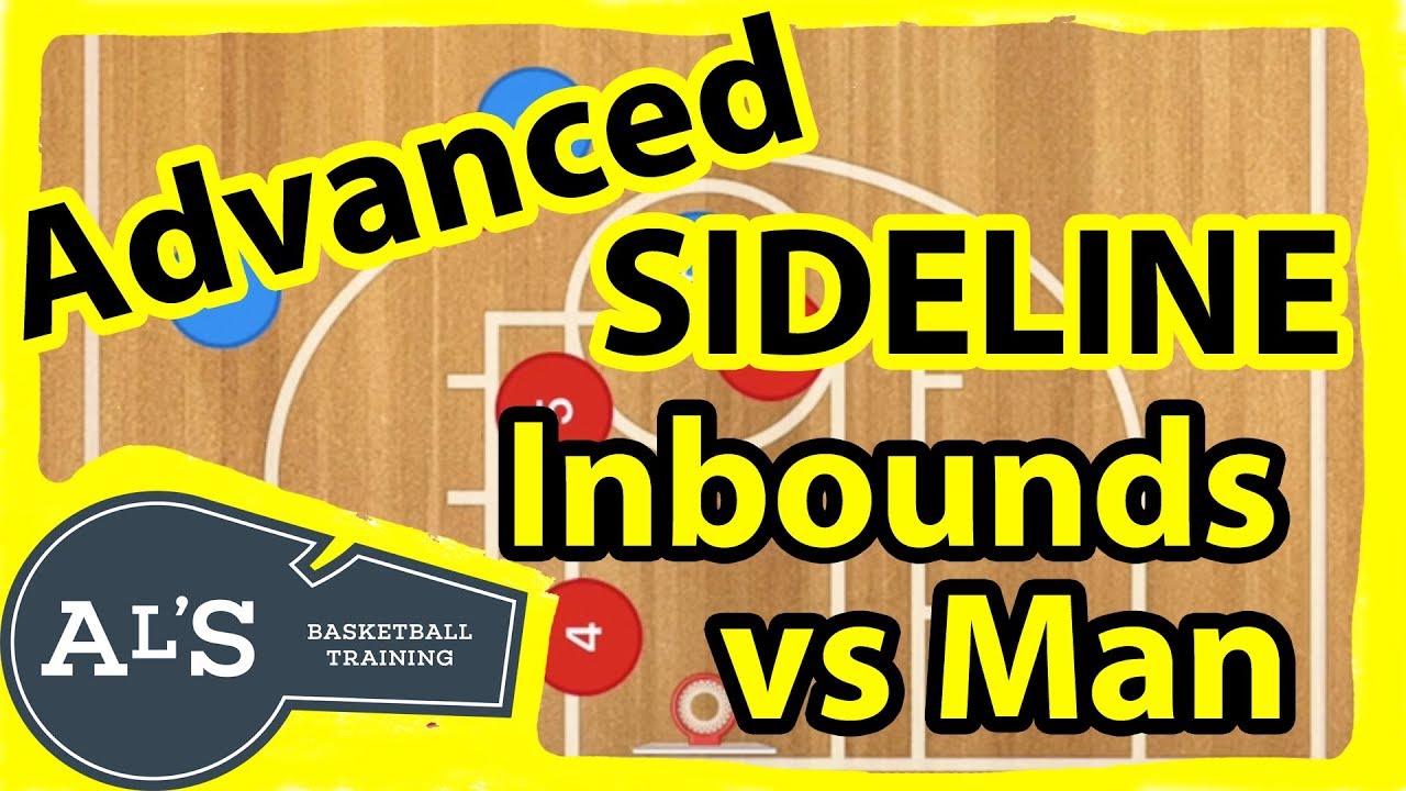 Advanced Basketball Sideline Inbounds Plays Vs Man To Man Defense - YouTube