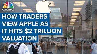 Here's how the traders view Apple as it hits $2 trillion market cap