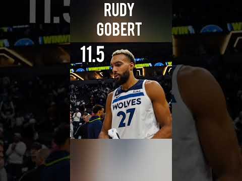 NBA REBOUNDS PER GAME LEADERS AS OF 12/18 #shorts - YouTube