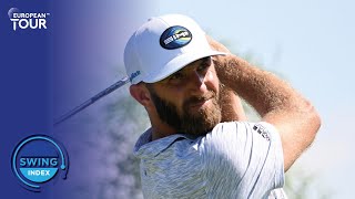 Analysing Dustin Johnson's Golf Swing in Slow Motion