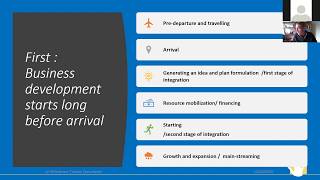 Migrant Entrepreneurship Access to Finance Webinar - Klaas Molenaar