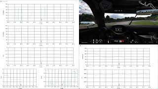 【GT7】データトレース検証 GT RニスモGT3 鈴鹿サーキット