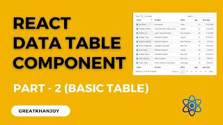 React DataTable Component Tutorial Part - 2 : Installation and Basic Table | React | DataTable