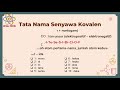 tata nama senyawa kimia kelas 10