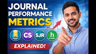 ✅ Journal Performance Metrics Explained | Impact Factor, CiteScore, SJR & H-Index Made Easy