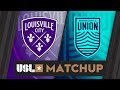 Lousiville City FC vs Monterey Bay F.C.: July 27, 2024