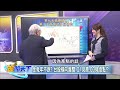 金兔年不跳？台股橫向盤整 q1見高、q3見低點！？｜金臨天下網路版20230110 @tvbsmoney 杜金龍