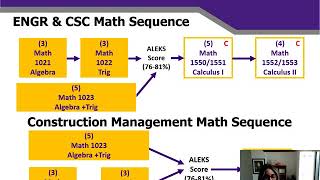 ERC Scheduling Presentation - Fall 2020