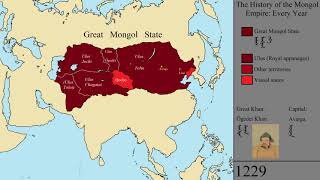 The History of the Mongol Empire: Every Year