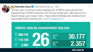 Türkiye'de son 20 günün en düşük corona virüs vaka sayısı (26 Nisan 2020)