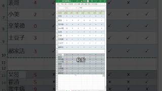 【万能ctrl键用法】这些快捷键你都掌握了吗？#office办公技巧 #excel #excel技巧