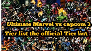 UMVC3 Tier list the Official tier list