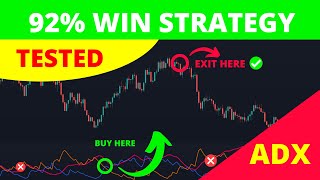 I TESTED a 92% Win Rate ADX Trading Strategy with an Expert Advisor - SURPRISING RESULTS 😲