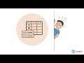 Authentication