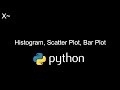 Histogram, scatter plot, and bar plot in Python