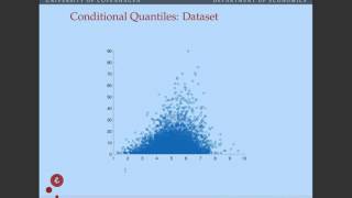 An introduction to quantile regression