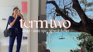 Term Two Recap + Study Tips + Lifestyle Habits At St. George's University School of Medicine