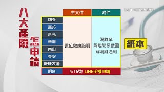 防疫保單理賠「數位健康證明」要印紙本！只有1家產險可用LINE手機申請｜保險新聞｜三立iNEWS苑曉琬 主播｜訂閱@money_setn看更多 財經新聞