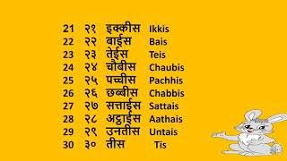 Numbers in Hindi from 1 to 100/Numbers in Hindi