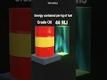 energy density of uranium v. other fuels in megajoules per kilogram a comparison