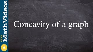 What is concavity of a graph