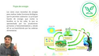 Biología - \