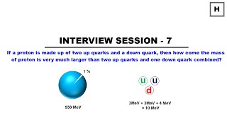 Why is the total mass of 2 UP and 1 Down Quarks is very less then Proton mass?