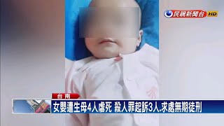 台南虐童案  堂姐夫妻與友人依殺人罪起訴－民視新聞