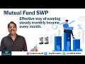 Mutual fund SWP. Effective way of earning steady monthly income every month.