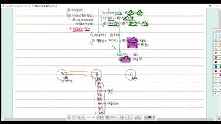 함승한 형법 각론 제80(장물죄1, p 510)