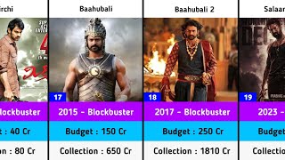 Prabhas Hits and Flops Budget and Collection Movies List | Salaar