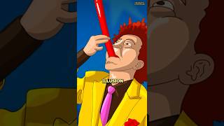 Balloon swallowing magic trick explained